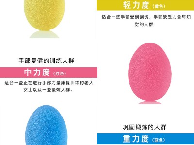 握力器批发握力球康复训练手部女式