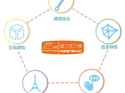 智邦玩具巴克球磁力棒组合套装磁性