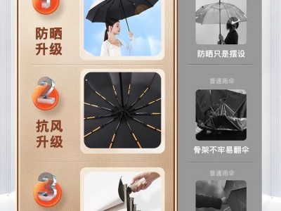 自动雨伞加大加厚男抗风暴防紫外线