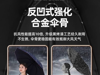 批发折叠雨伞印刷logo三人黑胶防晒