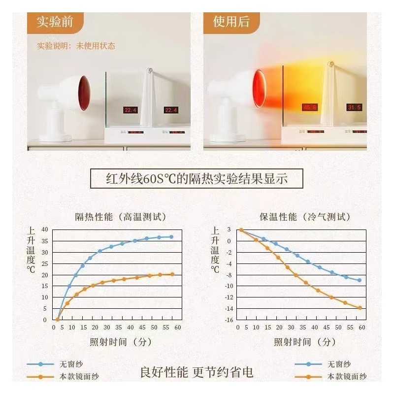 防晒隔热镜面纱透光不透人遮阳麦穗窗帘纱帘客厅卧室飘窗阳台白纱