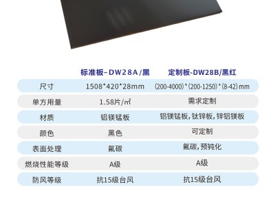 kinzip金属横瓦系统 光伏BIPV横瓦配