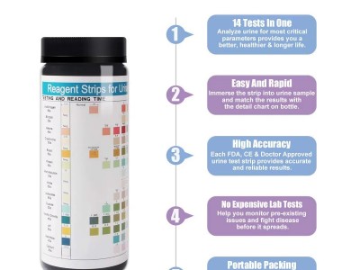 现货英文外贸出口 URS 14T urine an